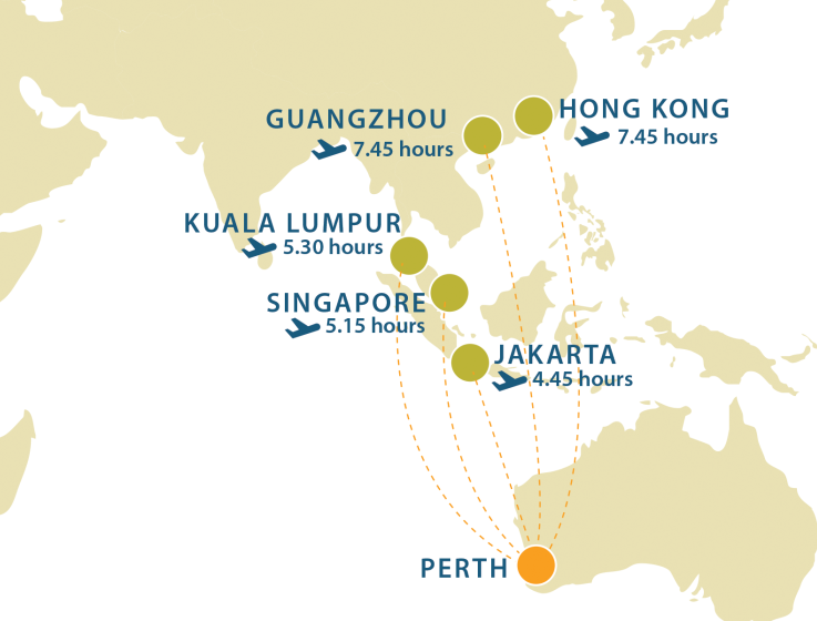 A map of Australasia showing the distance between Perth and Jakarta, Singapore, Kuala Lumpur, Guangzhou and Hong Kong in flight time.